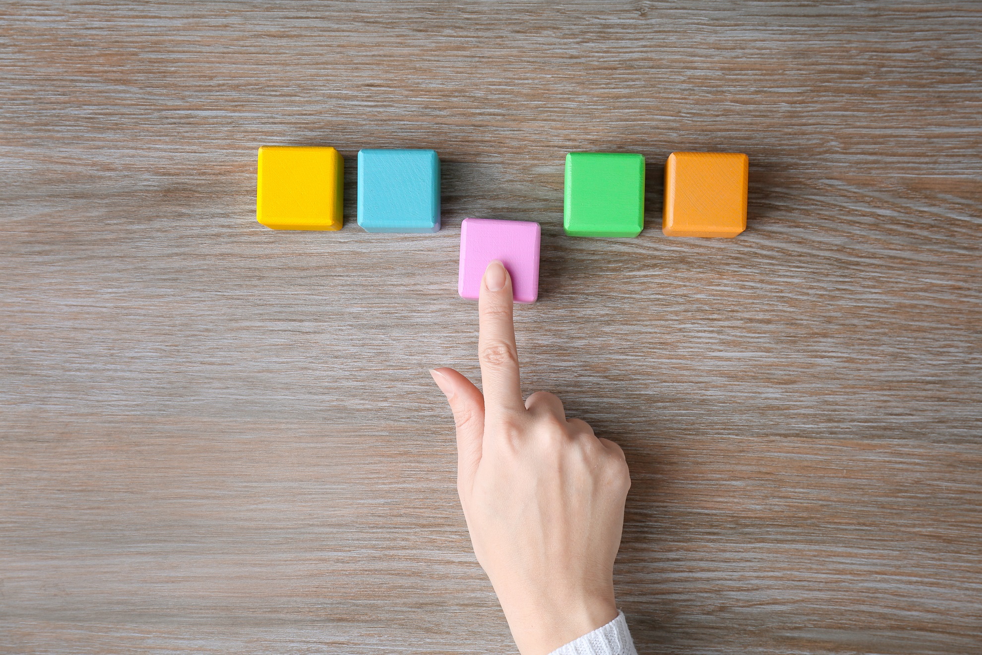 operational and marketing alignment